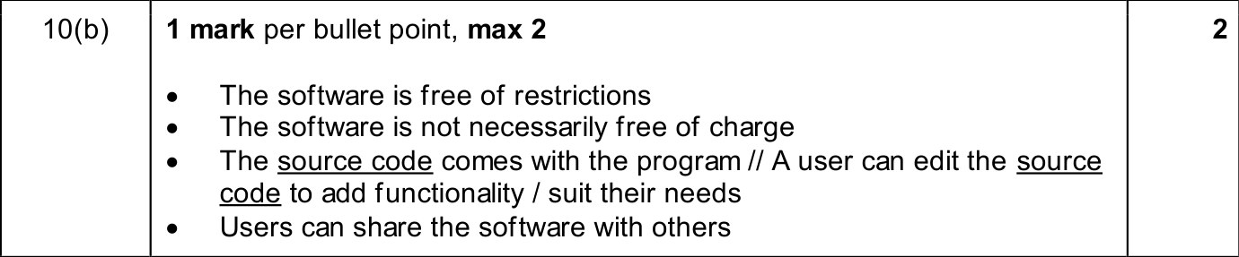 9618_w25_qp_12_sc_10.b Mark Scheme Image