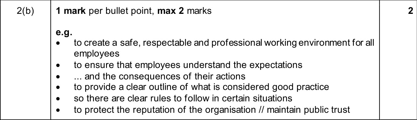 9618_w25_qp_12_sc_2.b Mark Scheme Image