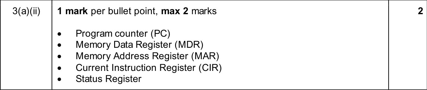 9618_w25_qp_12_sc_3.a.ii Mark Scheme Image