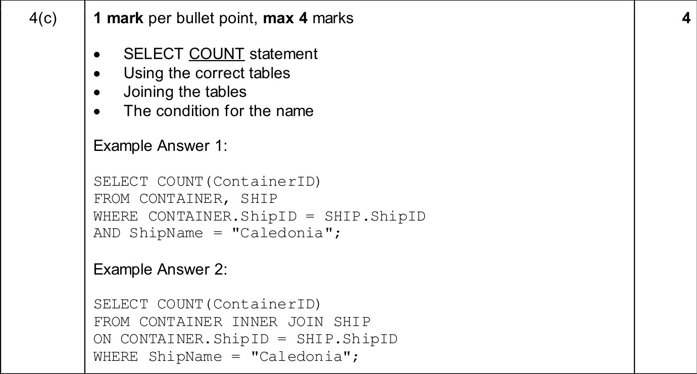 9618_w25_qp_12_sc_4.c Mark Scheme Image