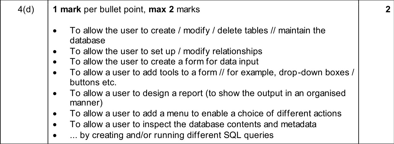 9618_w25_qp_12_sc_4.d Mark Scheme Image
