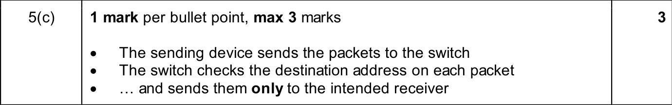 9618_w25_qp_12_sc_5.c Mark Scheme Image