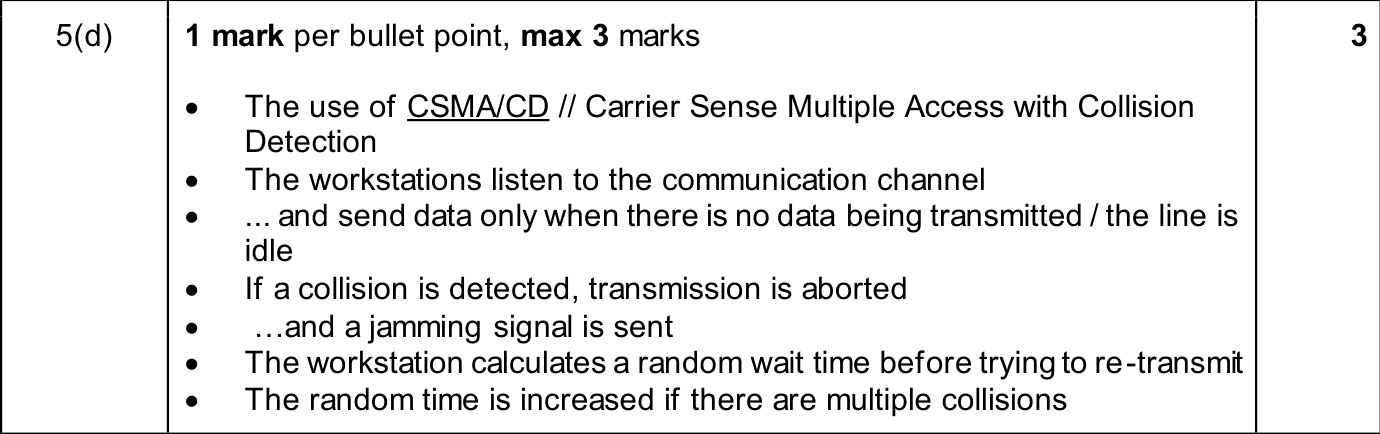 9618_w25_qp_12_sc_5.d Mark Scheme Image