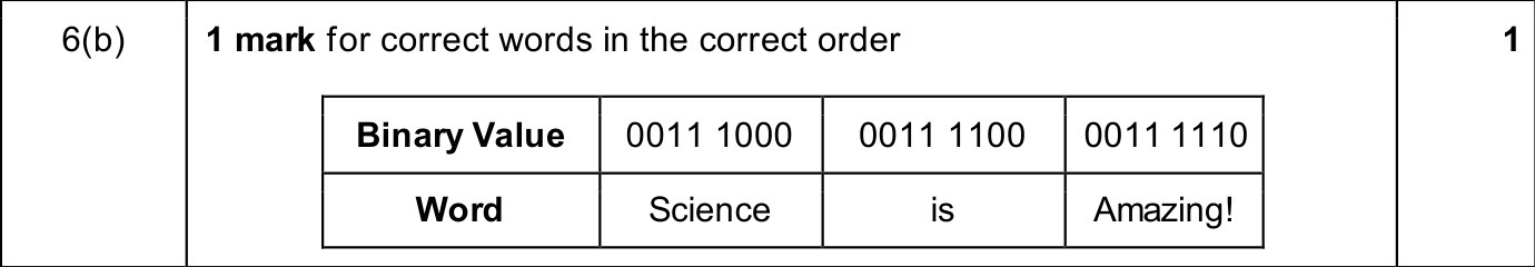 9618_w25_qp_12_sc_6.b Mark Scheme Image