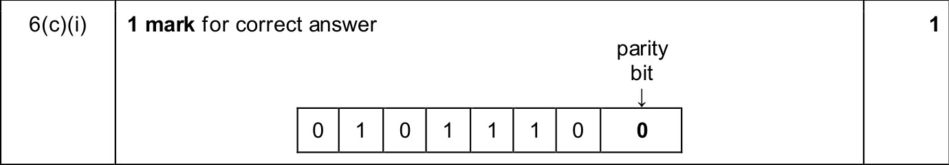 9618_w25_qp_12_sc_6.c.i Mark Scheme Image