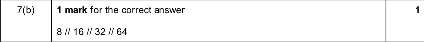 9618_w25_qp_12_sc_7.b Mark Scheme Image