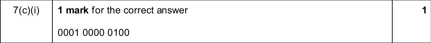 9618_w25_qp_12_sc_7.c.i Mark Scheme Image