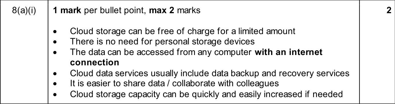 9618_w25_qp_12_sc_8.a.i Mark Scheme Image