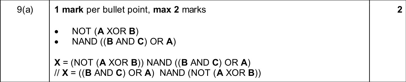 9618_w25_qp_12_sc_9.a Mark Scheme Image