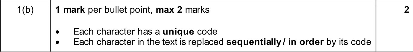 9618_w25_qp_13_sc_1.b Mark Scheme Image