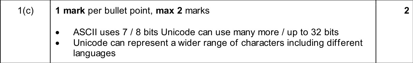9618_w25_qp_13_sc_1.c Mark Scheme Image