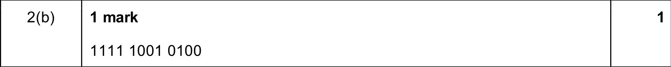9618_w25_qp_13_sc_2.b Mark Scheme Image