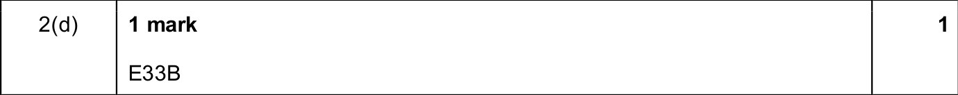 9618_w25_qp_13_sc_2.d Mark Scheme Image