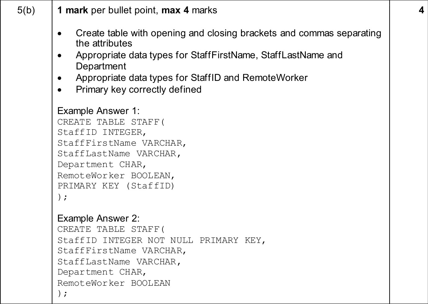 9618_w25_qp_13_sc_5.b Mark Scheme Image