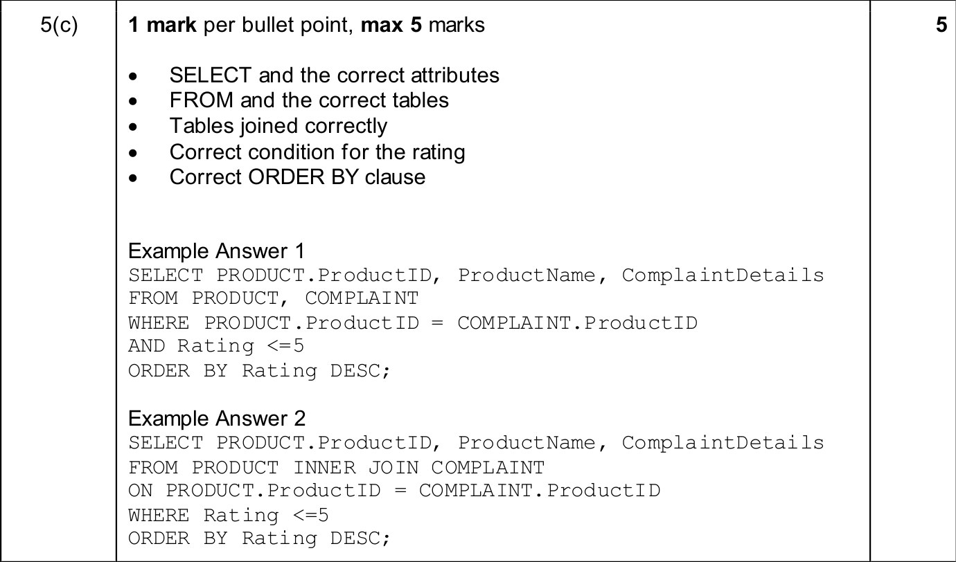 9618_w25_qp_13_sc_5.c Mark Scheme Image