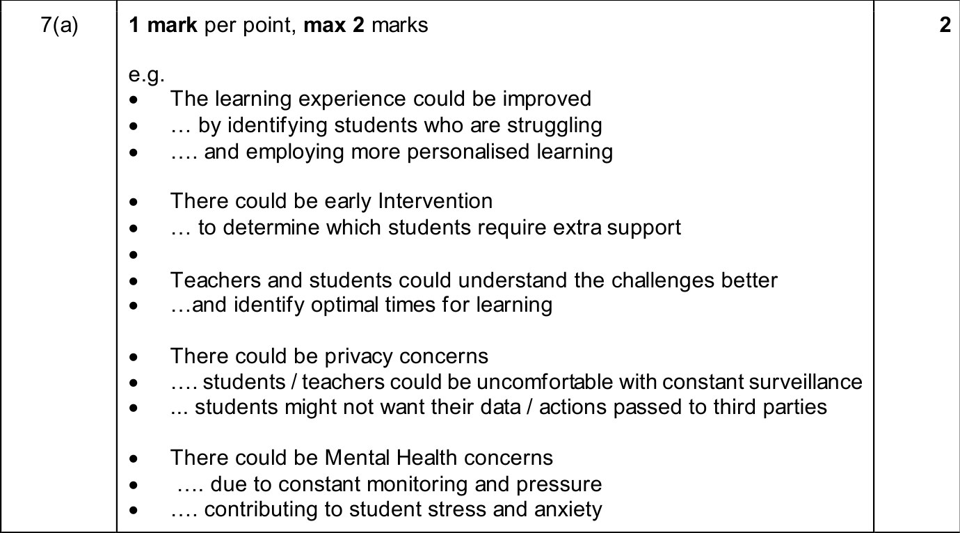 9618_w25_qp_13_sc_7.a Mark Scheme Image