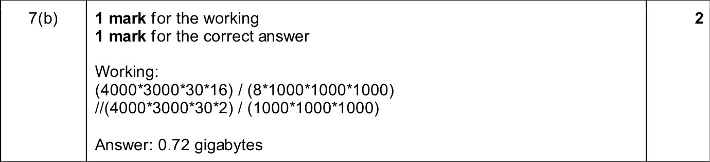 9618_w25_qp_13_sc_7.b Mark Scheme Image