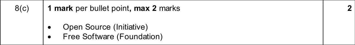 9618_w25_qp_13_sc_8.c Mark Scheme Image