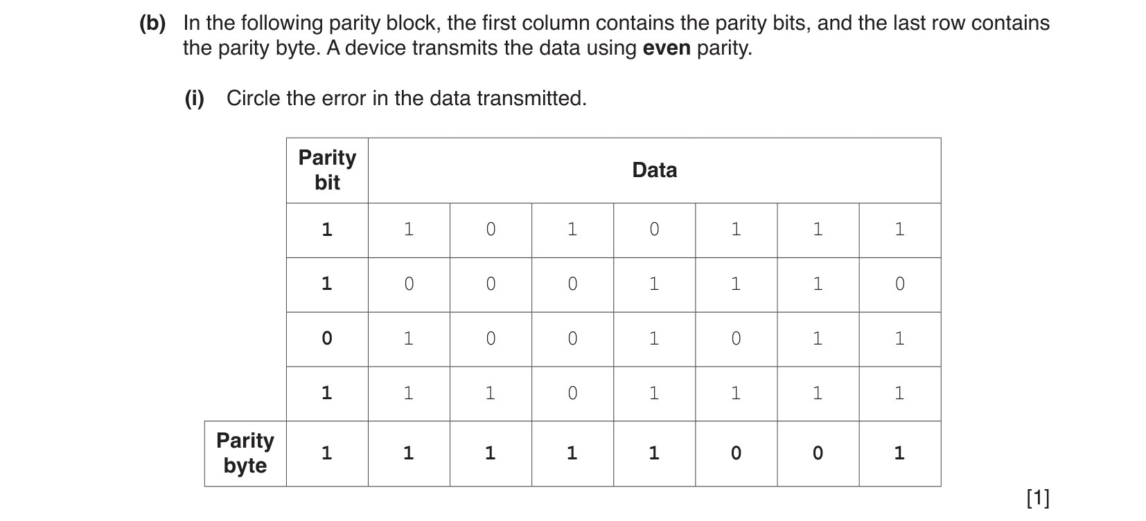 9608_s18_qp_11_sc_6.b.i Question Image