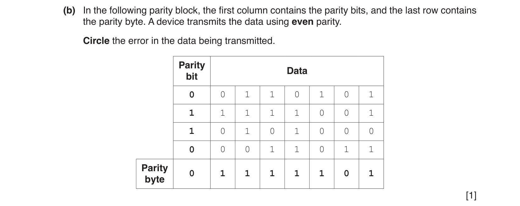 9608_s18_qp_13_sc_4.b Question Image