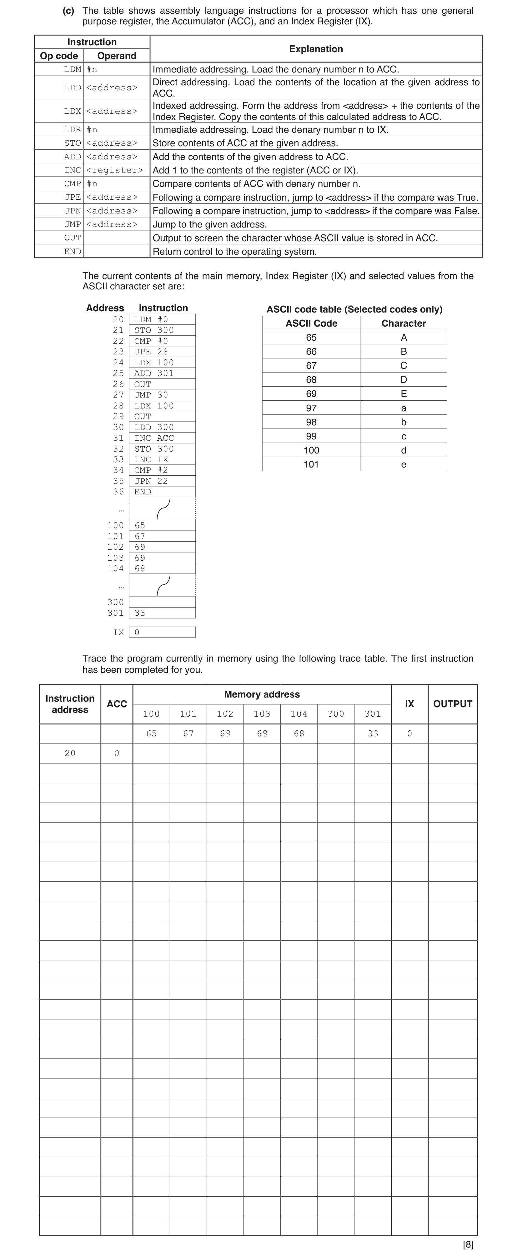 9608_s19_qp_11_sc_5.c Question Image