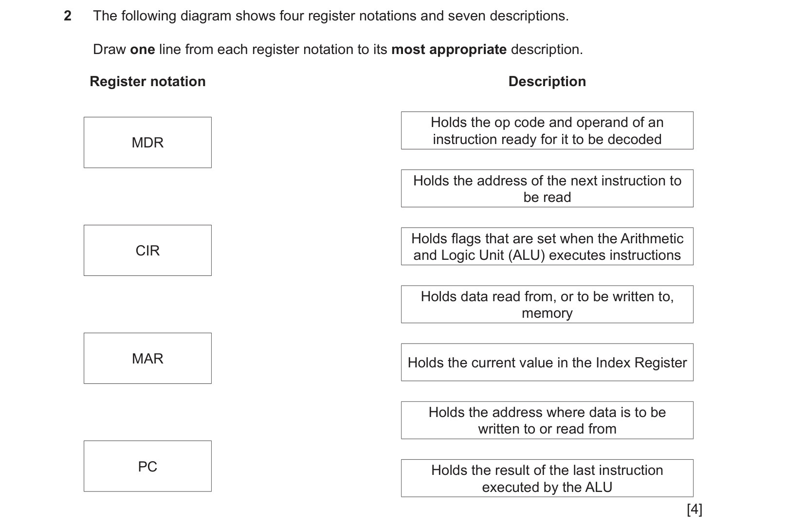 9608_s21_qp_12_sc_2 Question Image