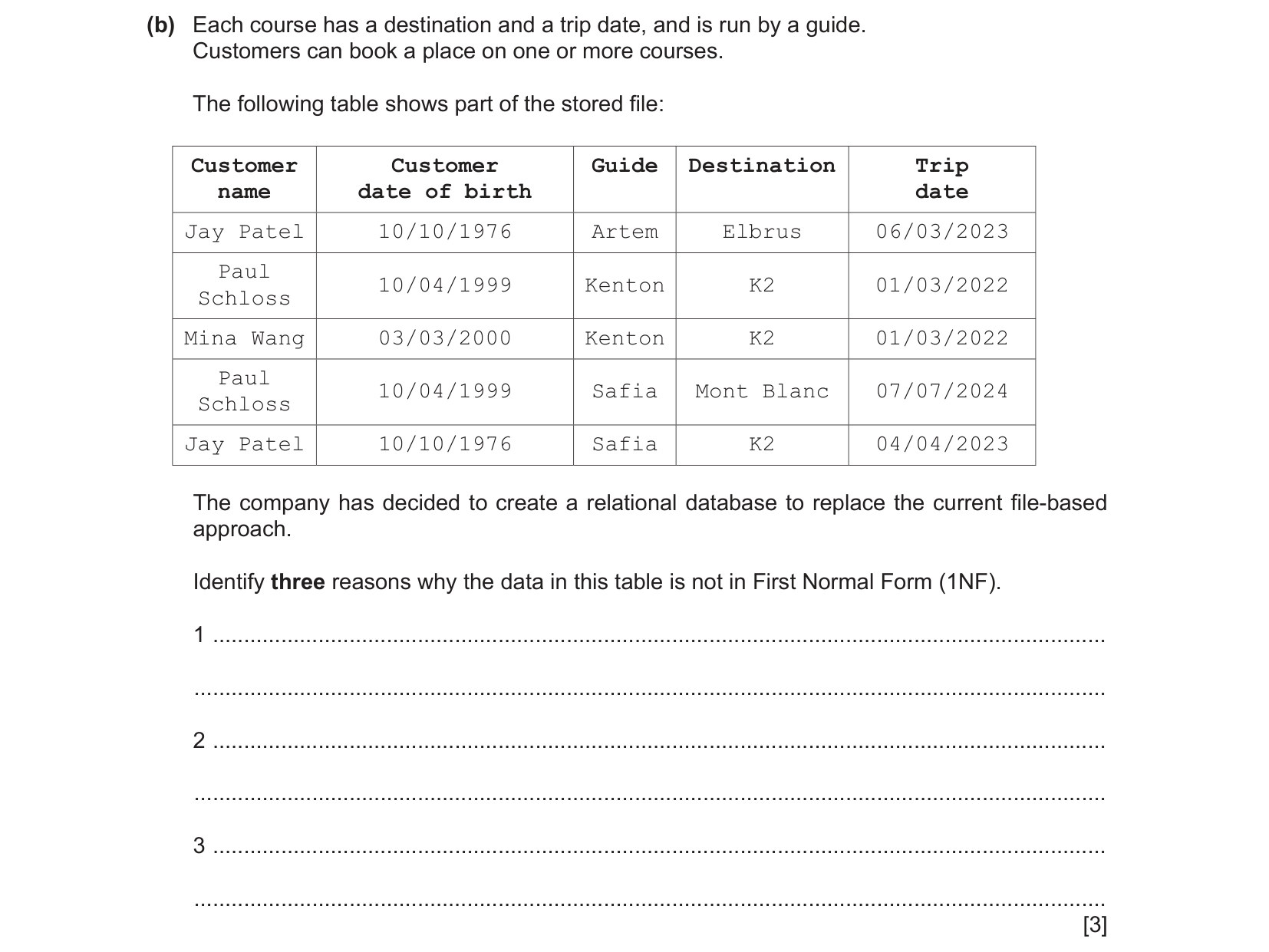 9608_s21_qp_12_sc_4.b Question Image