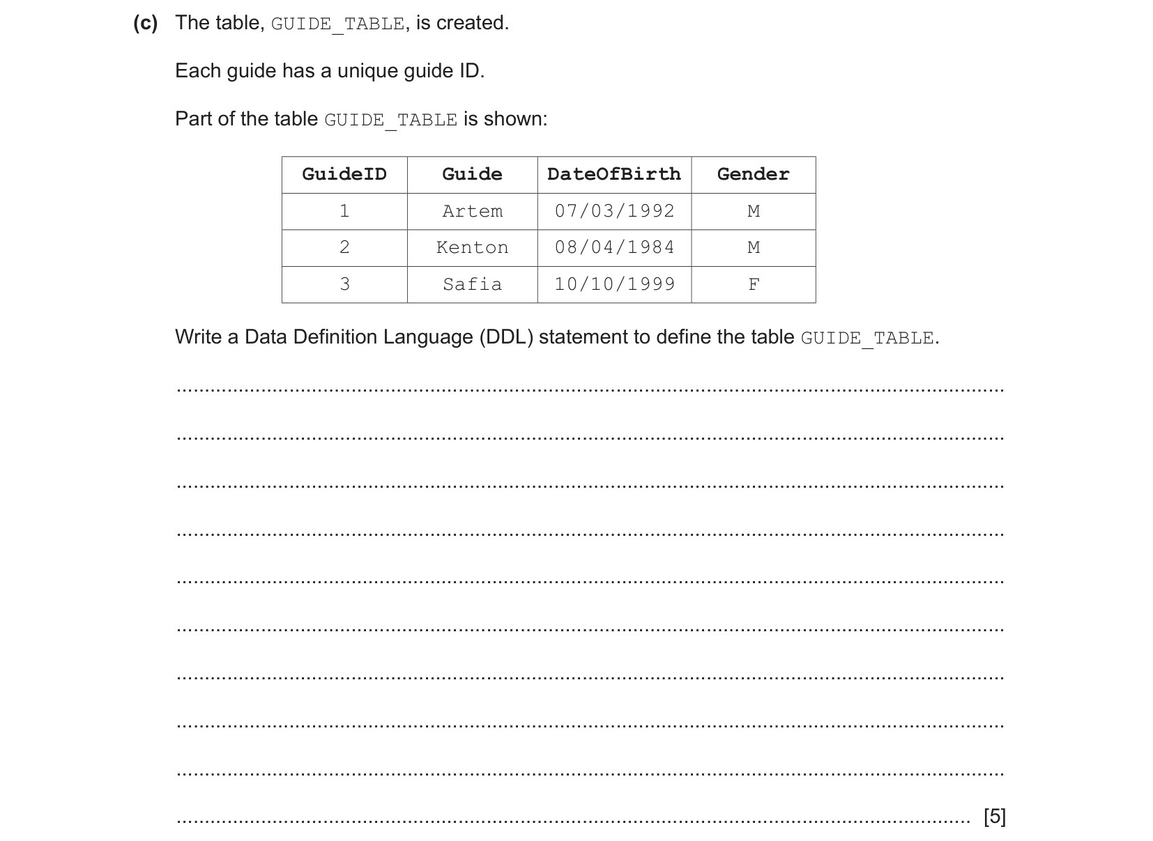 9608_s21_qp_12_sc_4.c Question Image