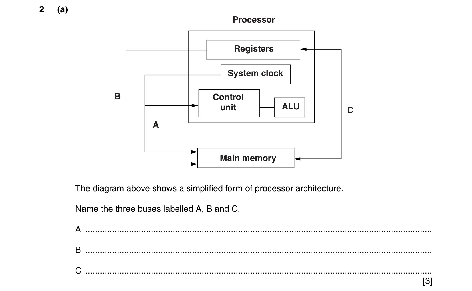 9608_w15_qp_11_sc_2.a Question Image