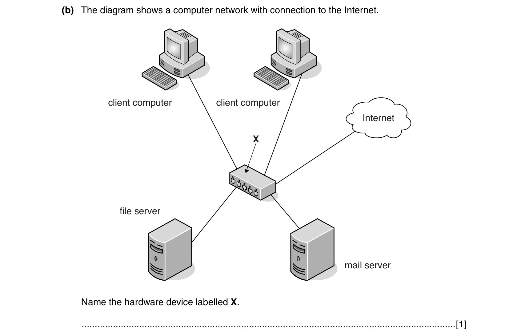 9608_w15_qp_13_sc_7.b Question Image