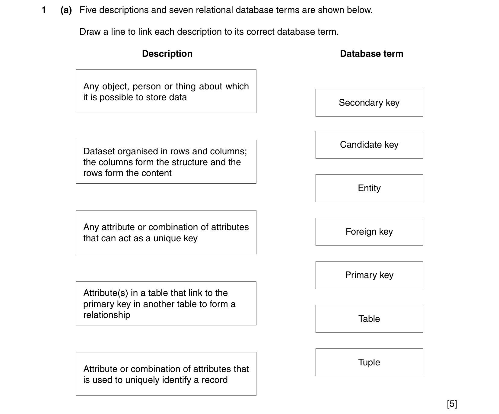 9608_w16_qp_11_sc_1.a Question Image