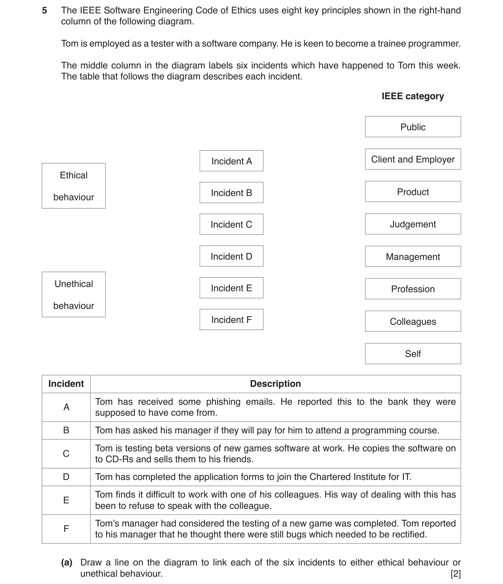 9608_w17_qp_12_sc_5.a Question Image