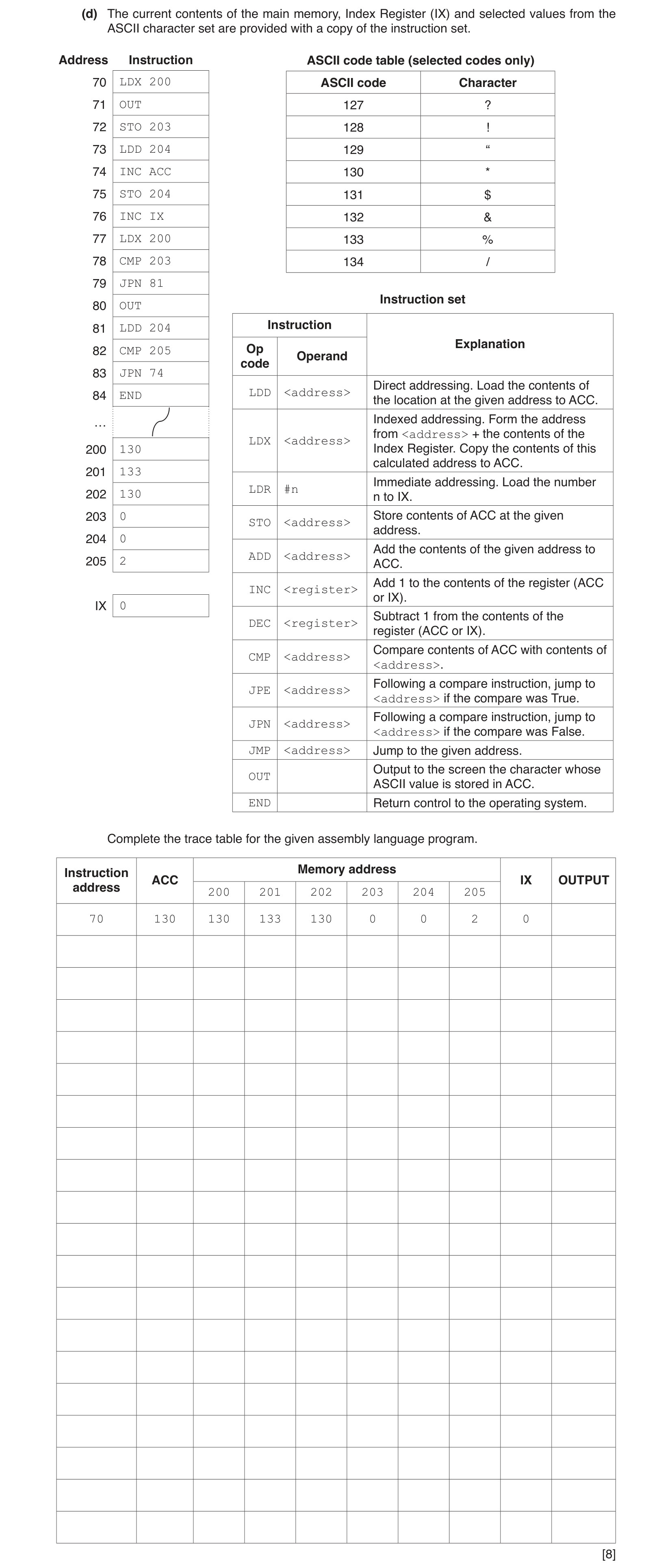 9608_w18_qp_11_sc_4.d Question Image