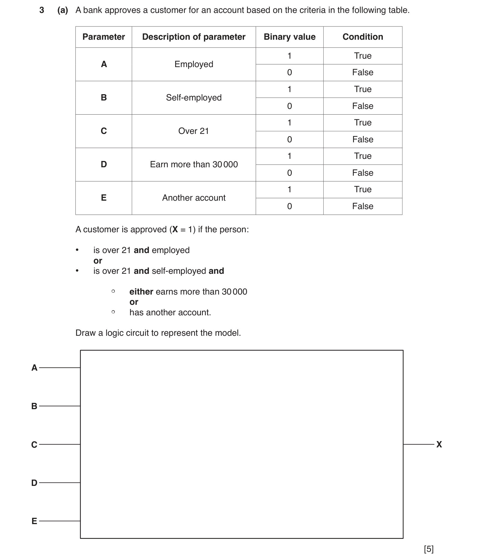 9608_w19_qp_11_sc_3.a Question Image