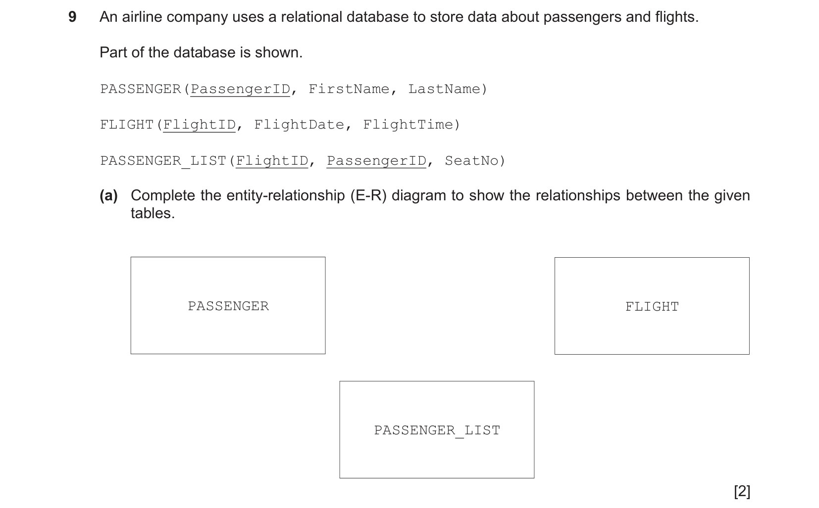 9608_w21_qp_11_sc_9.a Question Image