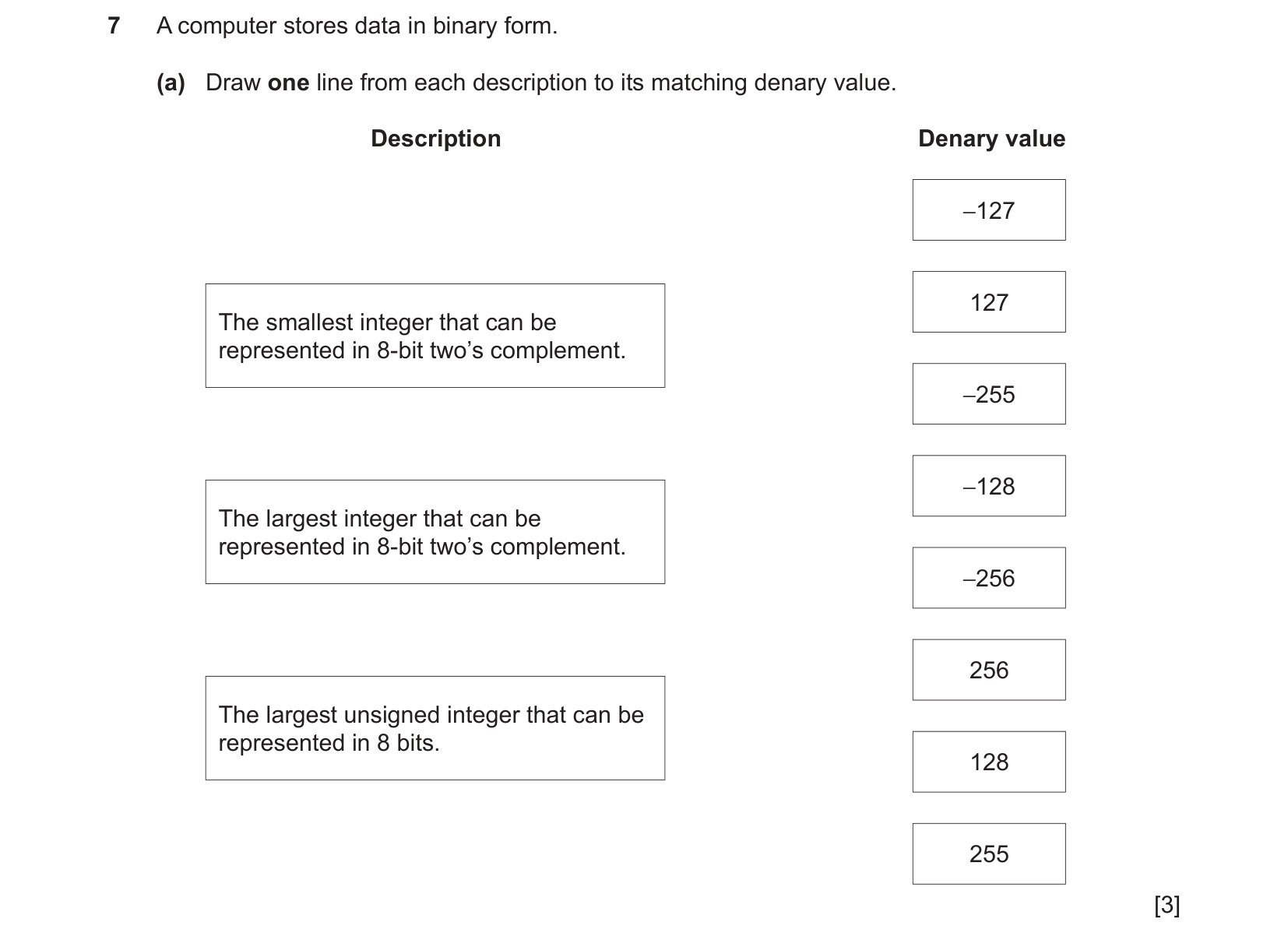 9618_s23_qp_13_sc_7.a Question Image