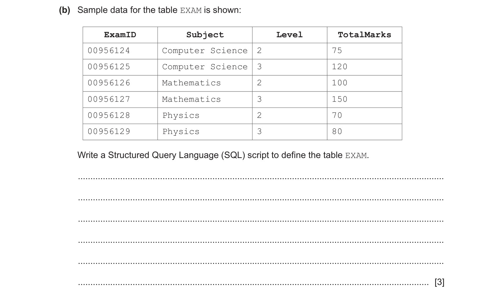 9618_s24_qp_12_sc_4.b Question Image