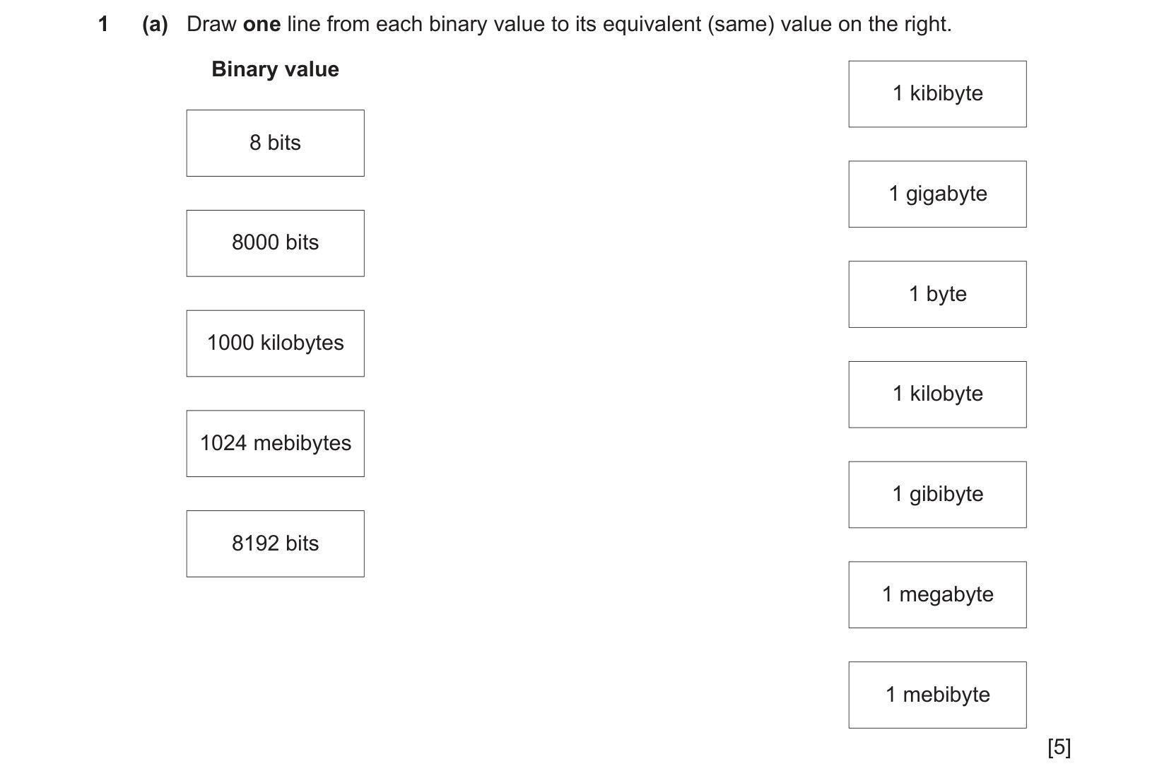 9618_w21_qp_11_sc_1.a Question Image