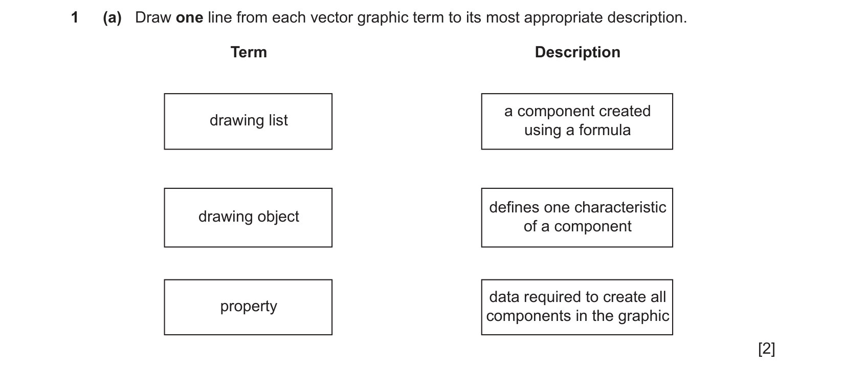 9618_w23_qp_11_sc_1.a Question Image