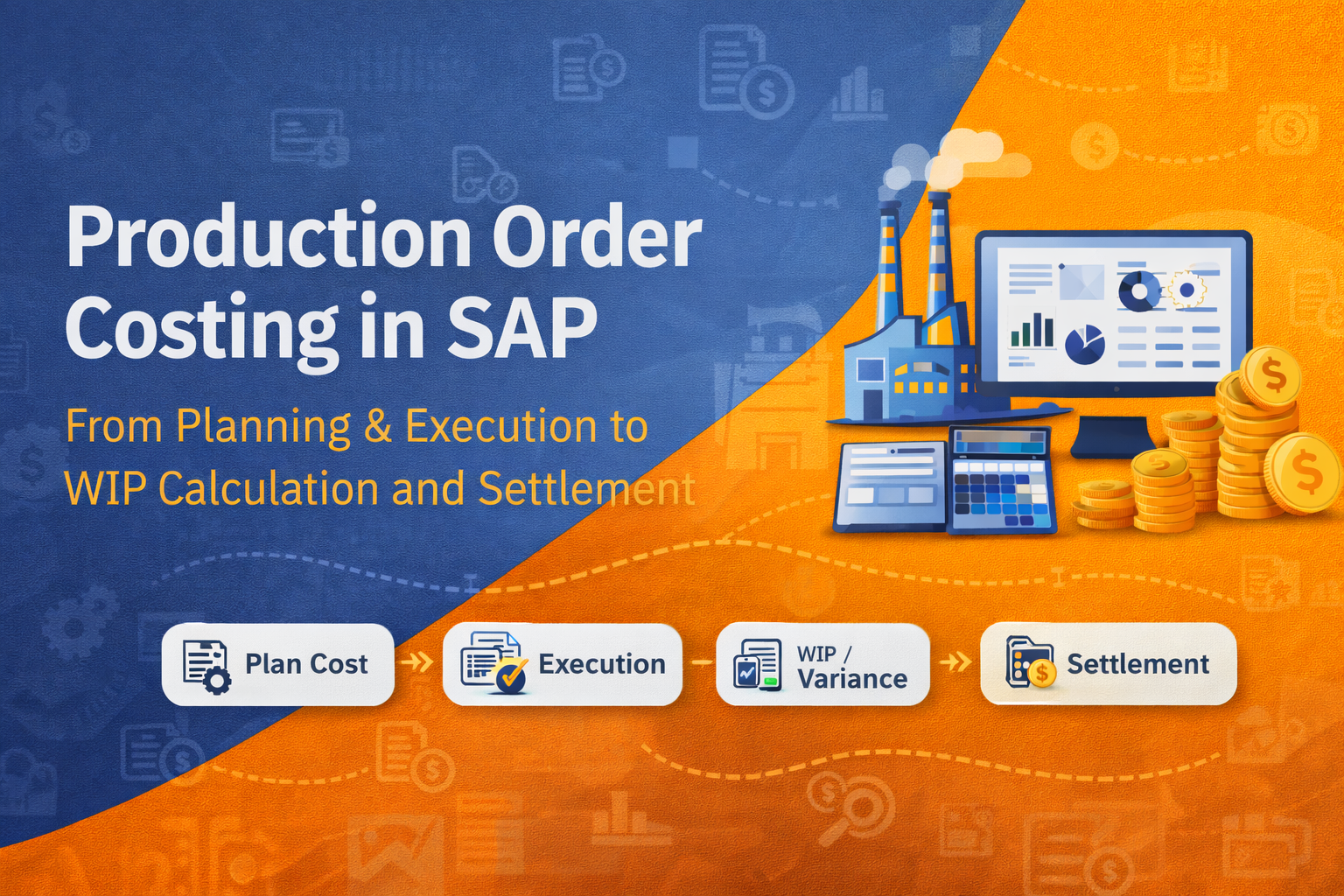 Understanding Production Order Actual Costing in SAP: Practical & Technical Guide