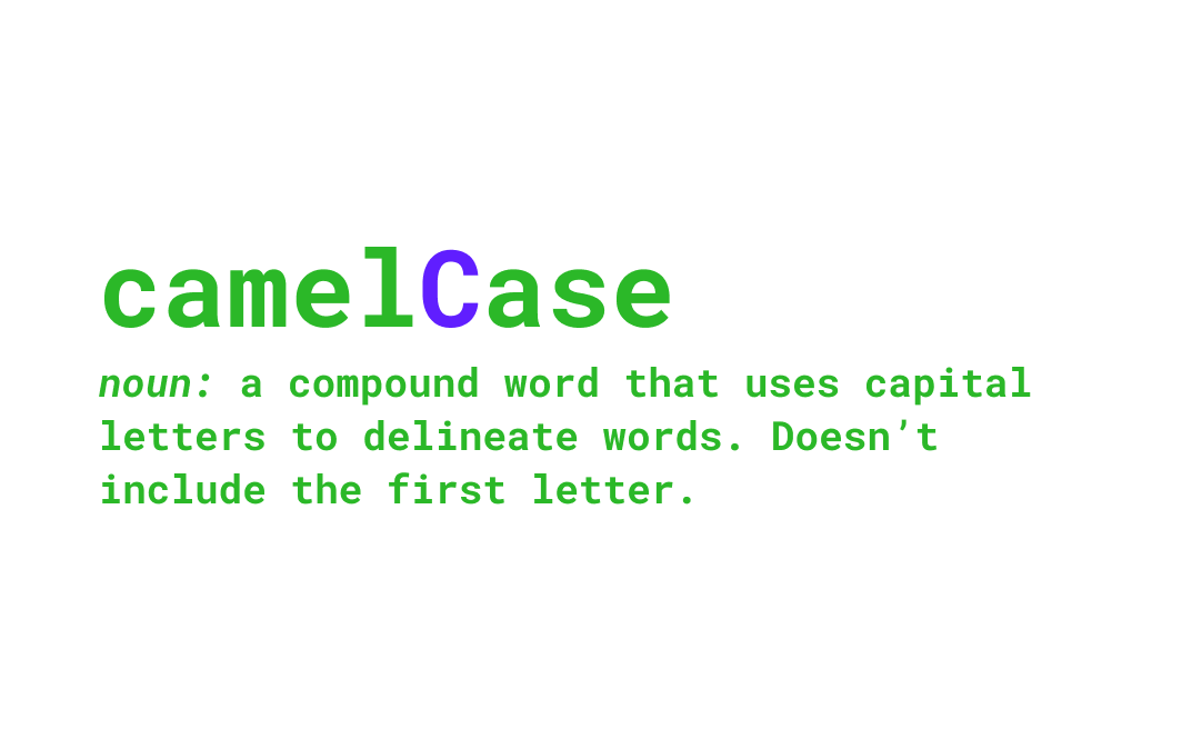 Validate CamelCase Variable (Java)